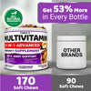 Dog Multivitamin Chewable with Glucosamine